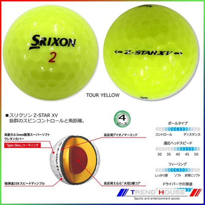 新品未使用　スリクソン「ZスターXV」SRIXON ゴルフボール