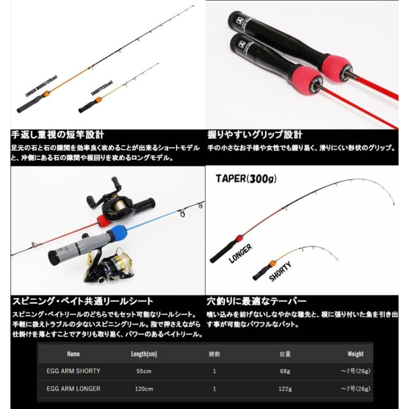 ナイロン3号(約100m)糸付き】【穴釣り入門セット】○ジャッカル エッグ