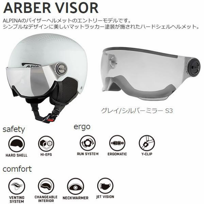 ALPINA ヘルメット ミラー バイザー 54-58cm ALPINA（アルピナ）CARAT