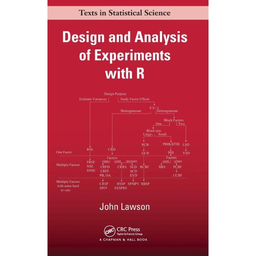 Design and Analysis of Experiments with R (Chapman  Hall CRC Texts in Stat