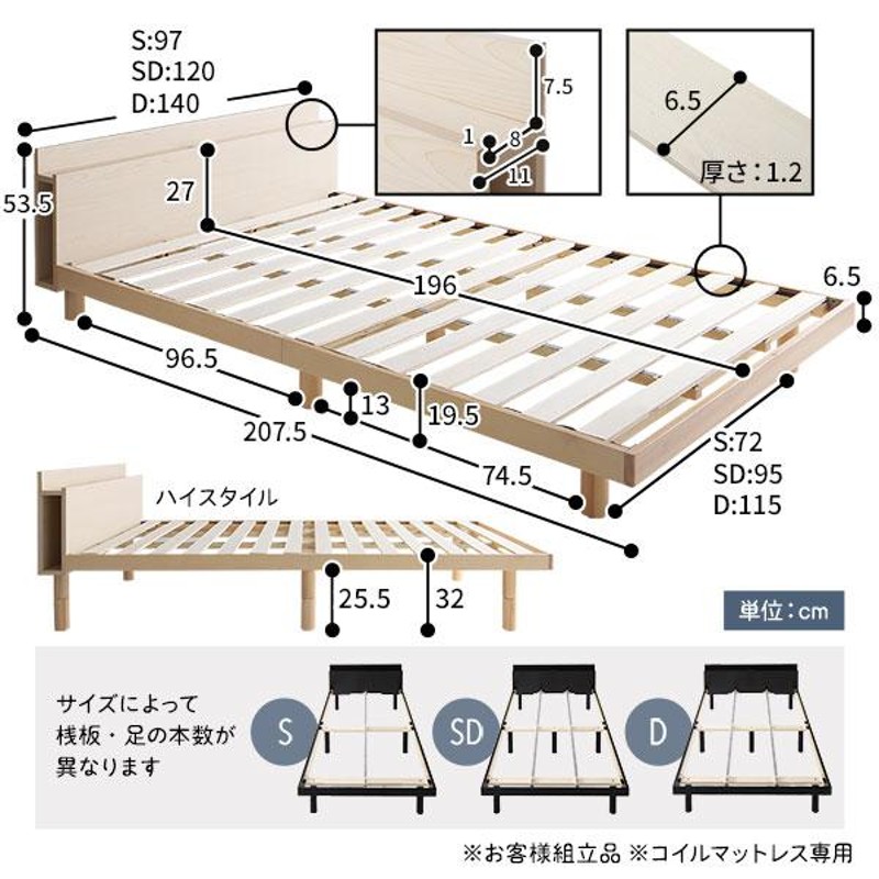 ベッド シングル ポケットコイルマットレス付き ホワイト すのこ 棚