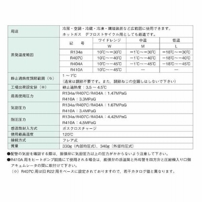 不二工機 FWE形温度膨張弁 FWE-1034NW 内均 フレア R404A対応 ワイド用