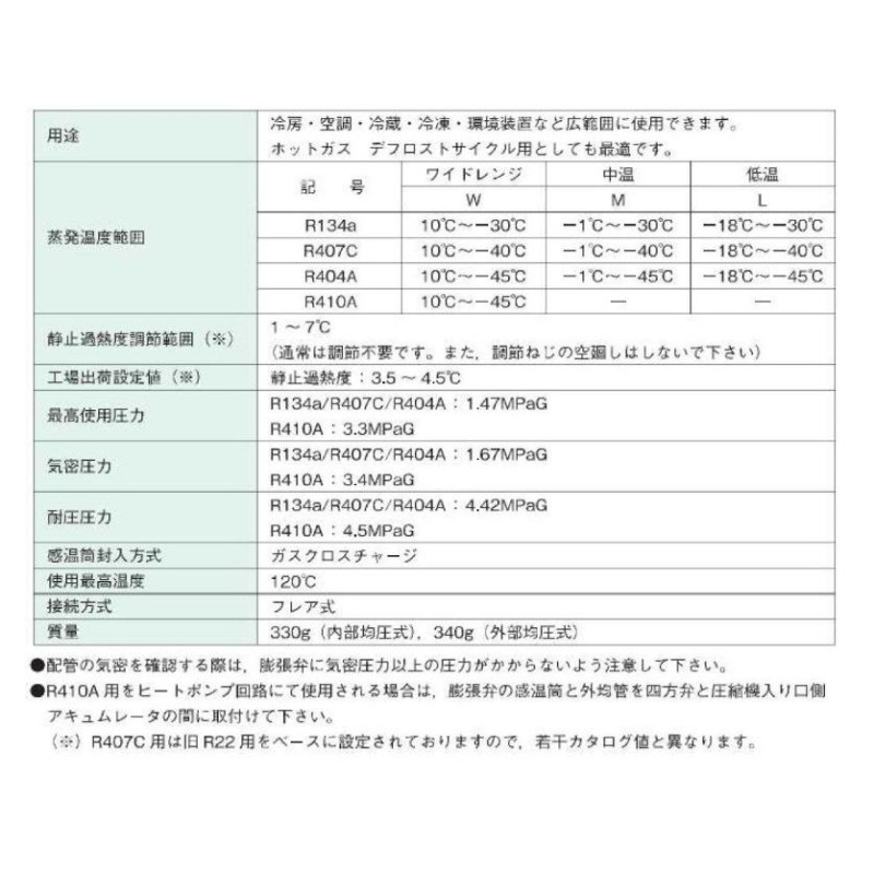 不二工機 FWE形温度膨張弁 FWE-1034NW 内均 フレア R404A対応 ワイド用