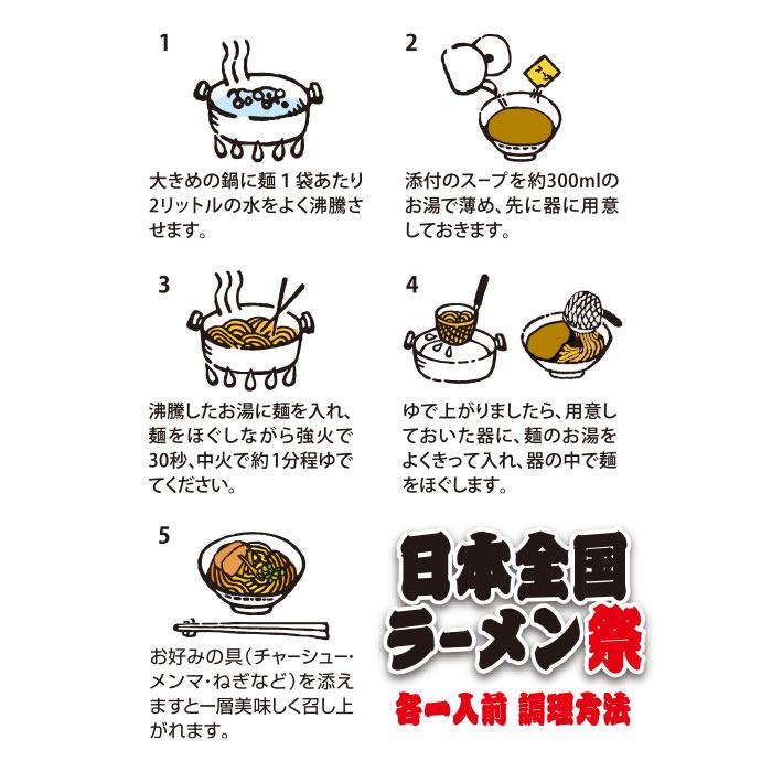 日本全国ラーメン祭 4食入 味噌・醤油・豚骨・豚骨醤油ラーメン