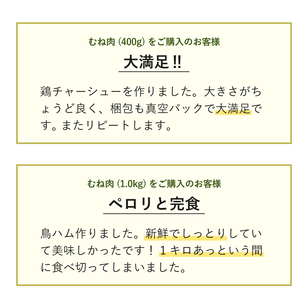 鶏肉 国産 ブランド鶏 ヘルシー 筋肉 唐揚げ 取り寄せ 真空 大山どり 鶏むね肉 胸肉 10kg