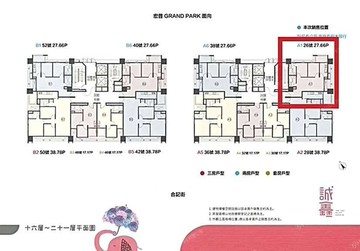 誠鑫最棒2房立即約立即看屋主心態好想賣｜新北市新店區合記街