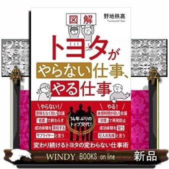 （仮）図解トヨタがやる仕事、やらない仕事