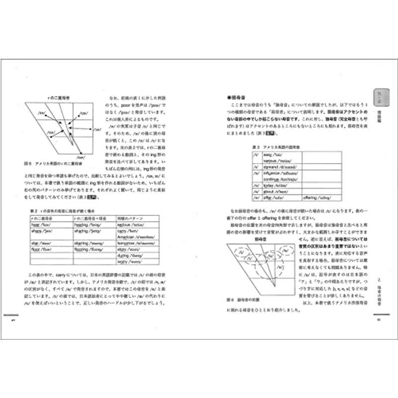 文レベルで徹底 英語発音トレーニング