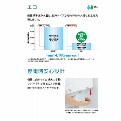 ウォシュレット一体型便器 ZR1 セットリモデル 床排水タイプ 手洗あり