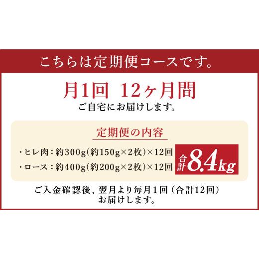 ふるさと納税 熊本県 高森町  あか牛 ヒレ ステーキ 約300g ・ ロース ステーキ 約400g