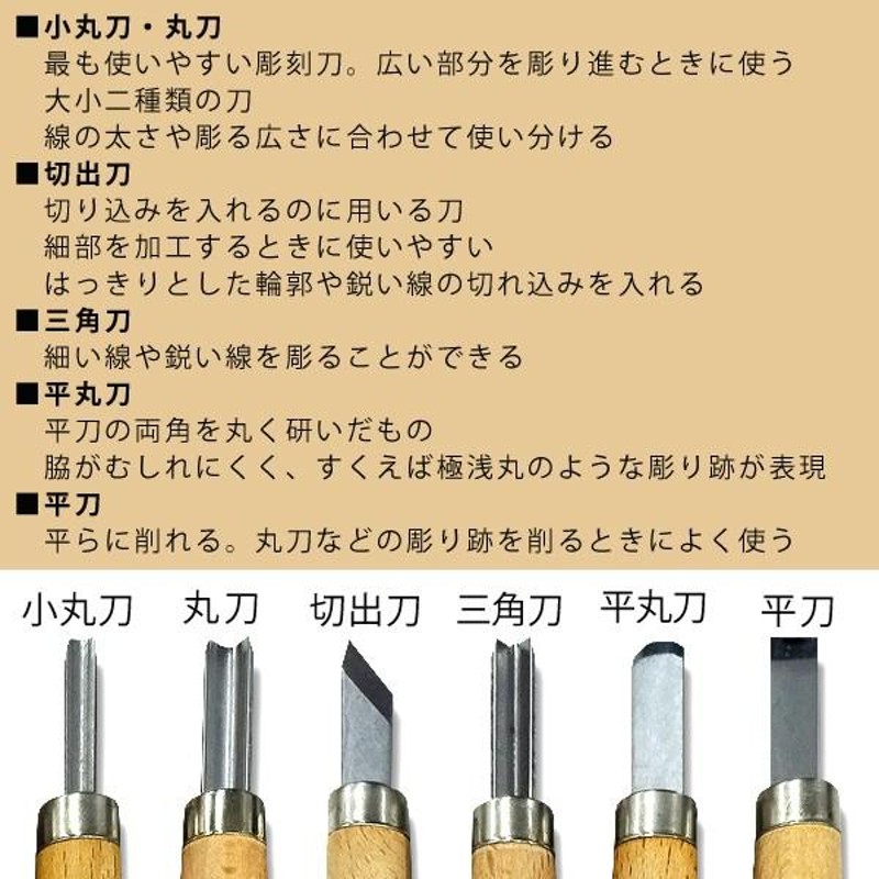 彫刻刀セット 6本組 専用ケース入 木製 本格的 小丸刀 丸刀 平刀 切出