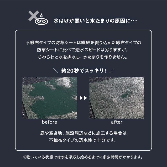 防草シート 訳あり 防草シート 10年耐用 1m×50m 不織布 RESTA 高密度防草シート