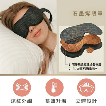 伴佳家 黑科技石墨烯3D立體眼罩 不壓眼球眼罩 遮光眼罩 眼罩睡眠 遮眼罩 立體睡眠眼罩 旅行眼罩 午休眼罩