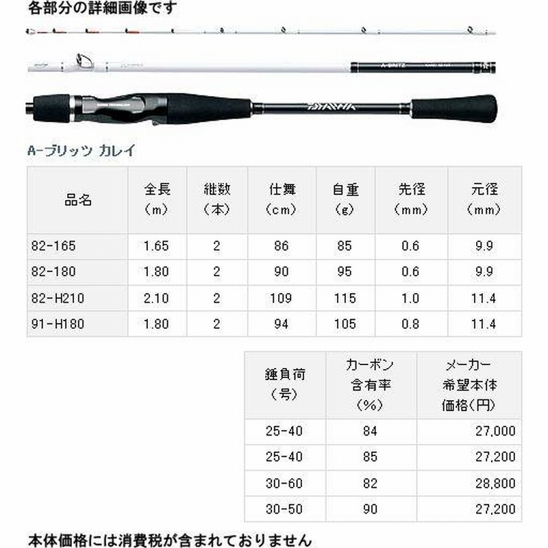 ダイワ ロッド A-ブリッツ カレイ 82-165 1.65m 船竿｜ 通販 LINE