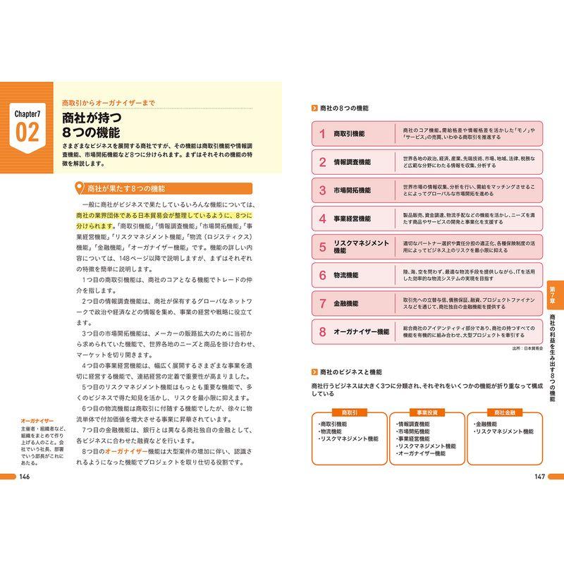 図解即戦力 商社のしくみとビジネスがこれ1 冊でしっかりわかる教科書