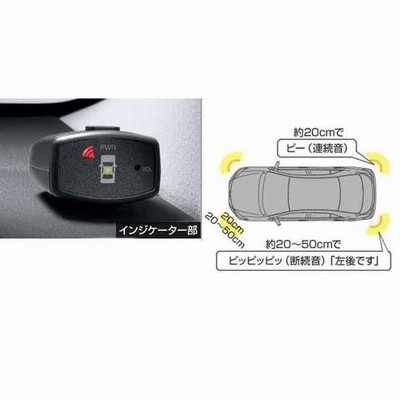 プレミオ コーナーセンサー（ボイス4センサー） ボイスセンサーのみ ＊センサーキットは別売  トヨタ純正部品 パーツ オプション