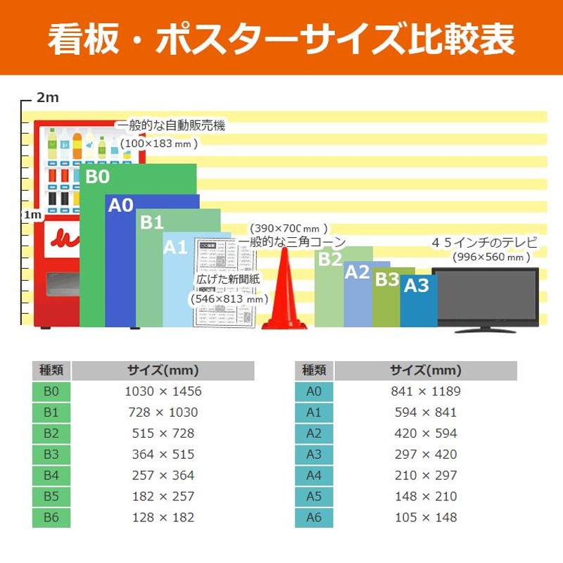 オファー b2 ポスター 持ち帰り 方