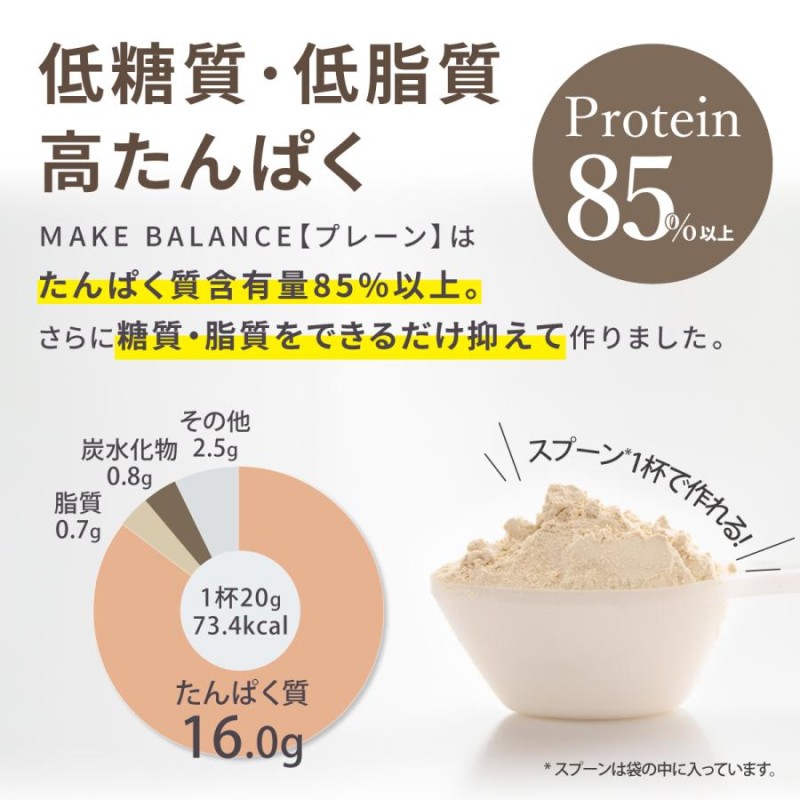 プロテイン ソイ 大豆 プレーン 人工甘味料不使用 無添加 1kg