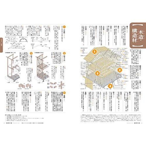 建築知識2020年9月号