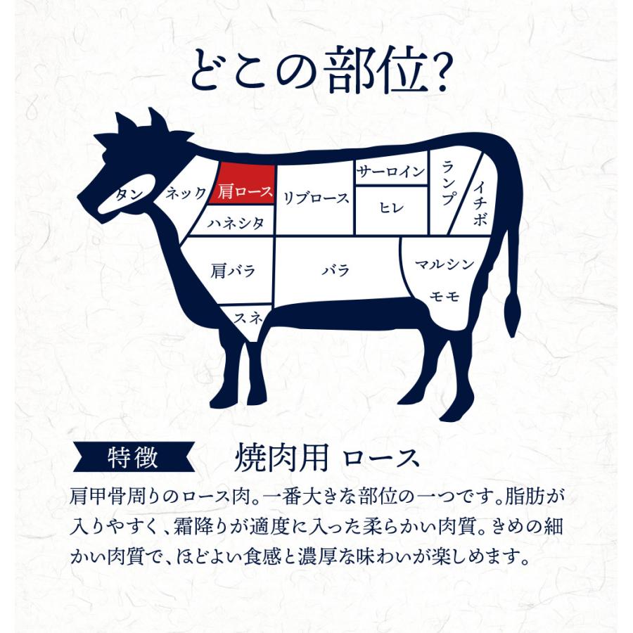 焼肉 セット 特製タレ付き お歳暮 御歳暮 2023 牛肉 A5等級黒毛和牛 ロース カルビ セット 500ｇ（各250ｇ）焼き肉 ＢＢＱ
