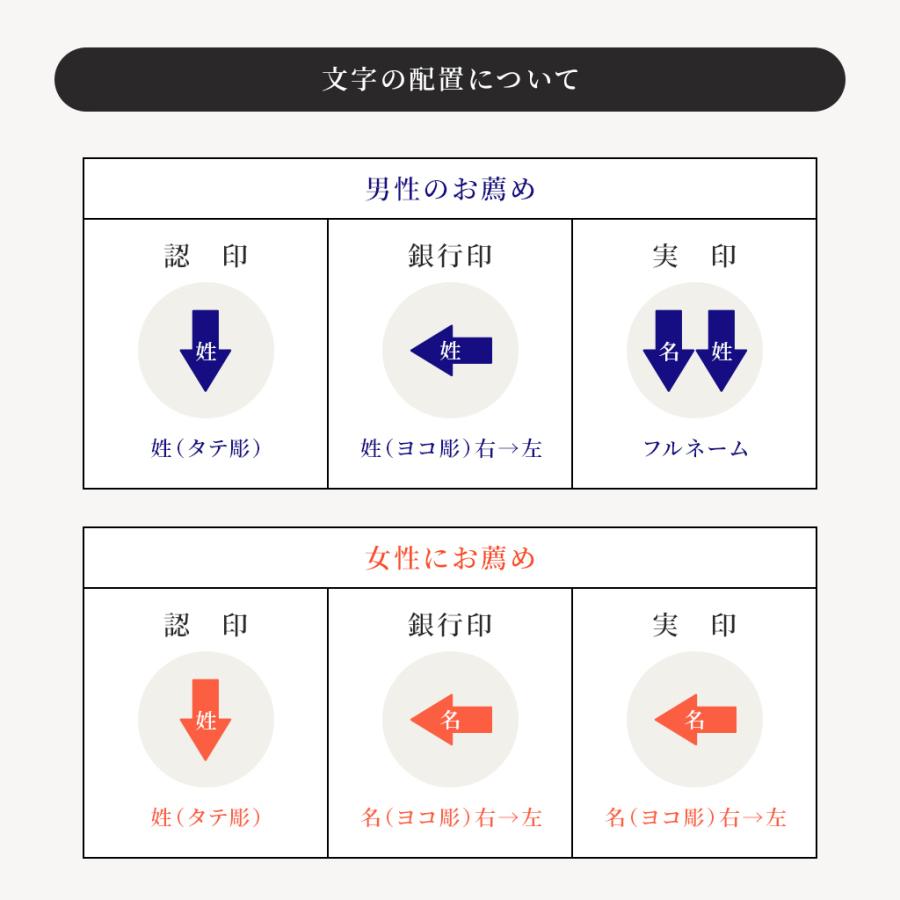 認印 銀行印 実印 チタン ミラーブラック 印鑑 はんこ 13.5mm 即日発送 あすつく