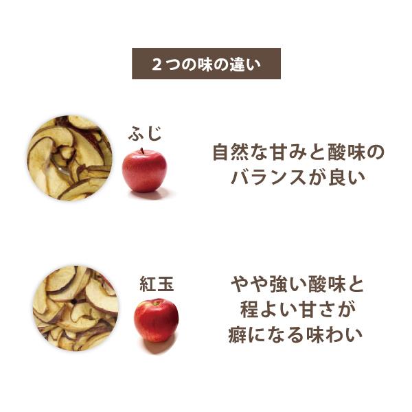 りんご 送料無料 しないりんご ふじ＆紅玉 50g×2袋セット 合計4袋 青森県産 林檎 乾燥りんご ドライフルーツ 砂糖不使用 無添加 ギフト 宅配便