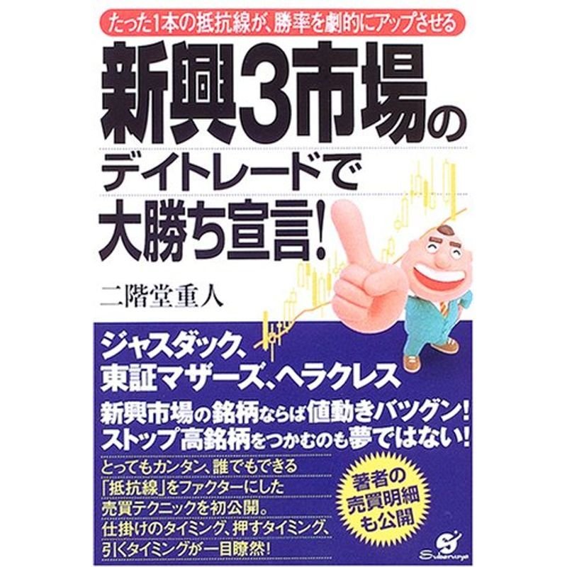 新興3市場のデイトレードで大勝ち宣言?たった1本の抵抗線が、勝率を劇的にアップさせる