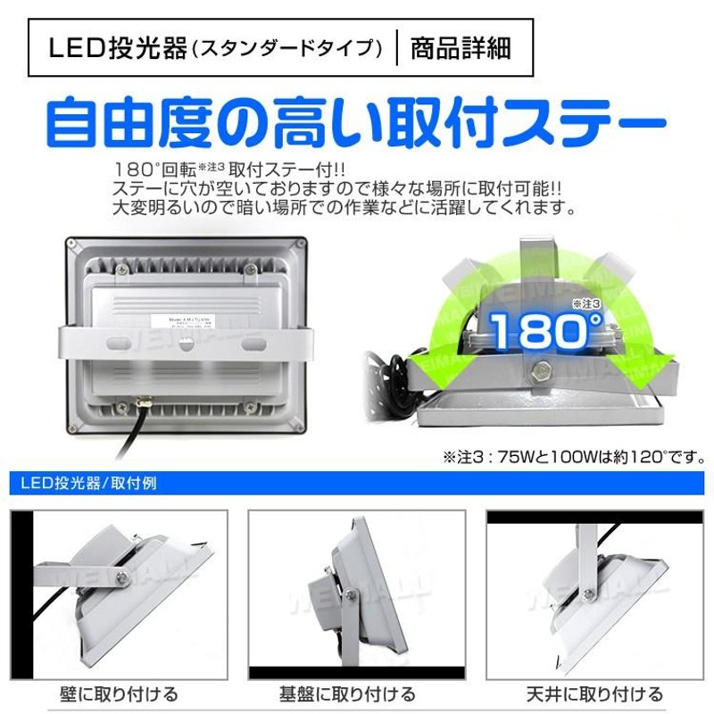 LED投光器 200W 防水 LEDライト 作業灯 防犯 ワークライト 看板照明