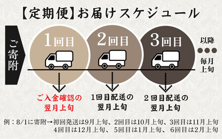 越前大野産 石臼挽き 越前そば 生そば10食 × 6回 計60食（つゆ付）