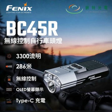 【錸特光電】FENIX BC45R 高性能登山自行車燈