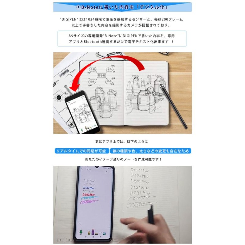 DigiPen+B-Note デジペン デジタルノート 日本製ノート スマートノート スマートペン デジタルメモ 電子メモパッド 手書き  電子テキスト化 翻訳機能 ボイスメモ | LINEブランドカタログ