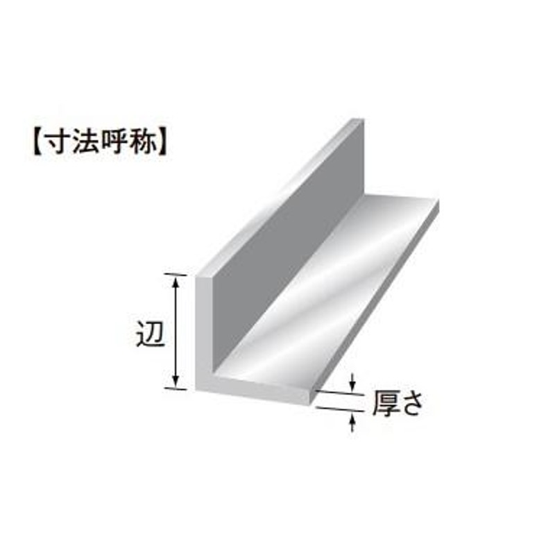 アルミ 7075-T7351 AMS-QQ-A-250/12 切板 板厚 25.4ｍｍ 短手 150mm×750mm 