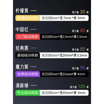 彈力帶健身男阻力帶拉力帶力量訓練彈力繩引體向上拉伸用輔助帶女