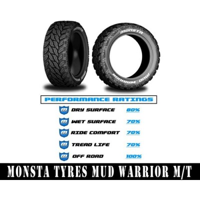 215/70R16 サマータイヤホイールセット ジムニー JB64 JB23 etc (MONSTATYRE MT u0026 DEAN Colorado  5穴 139.7) | LINEショッピング