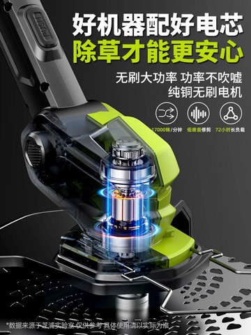 【免運/可開票】割草機 除草器 打草機 綠籬機 電動割草機家用小型鋰電除草機草坪修剪機多功能打草機鋤除草神器