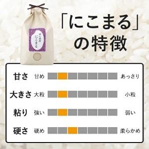 ふるさと納税 にこまる 5kg×4袋 計20kg 精米 3分 5分 7分 分づきが選べる 減農薬栽培 岡山県産 精米 岡山県倉敷市