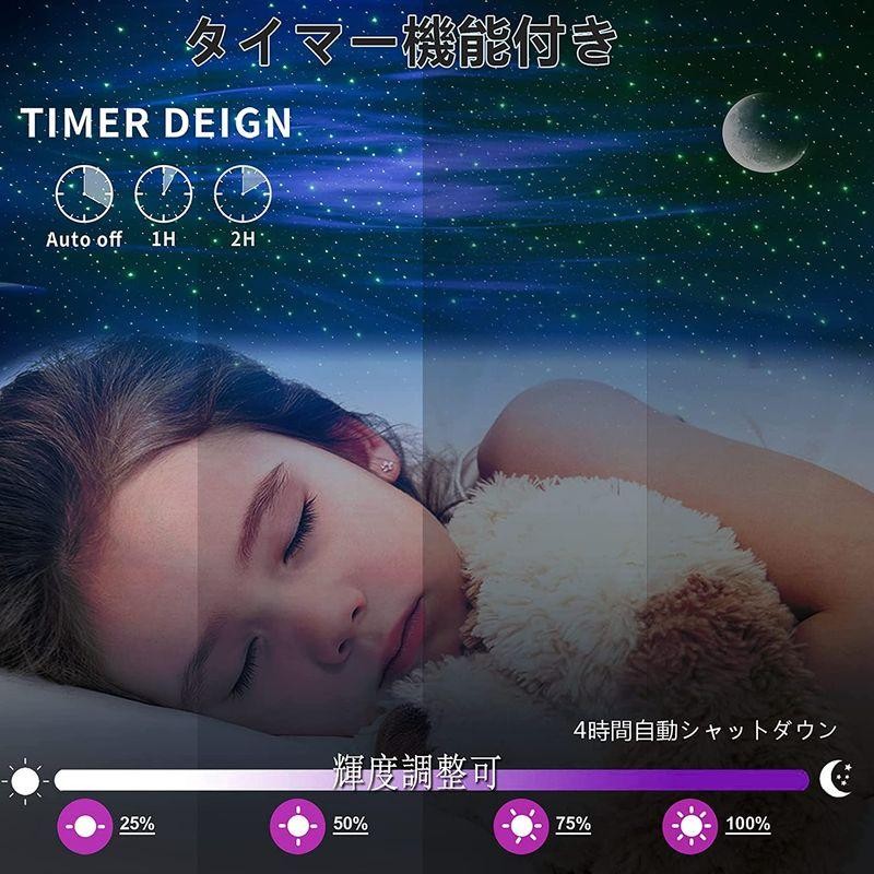 超熱 48種の光で美しい星空を再現するプラネタリウム kochmetal.com.br