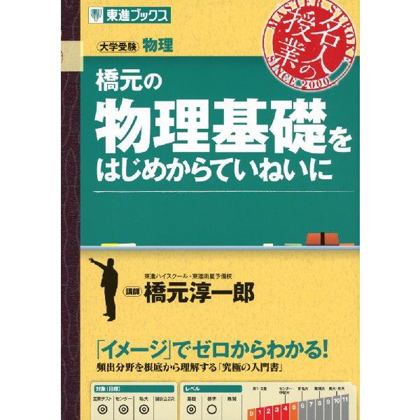 橋元の 物理基礎をはじめからていねいに