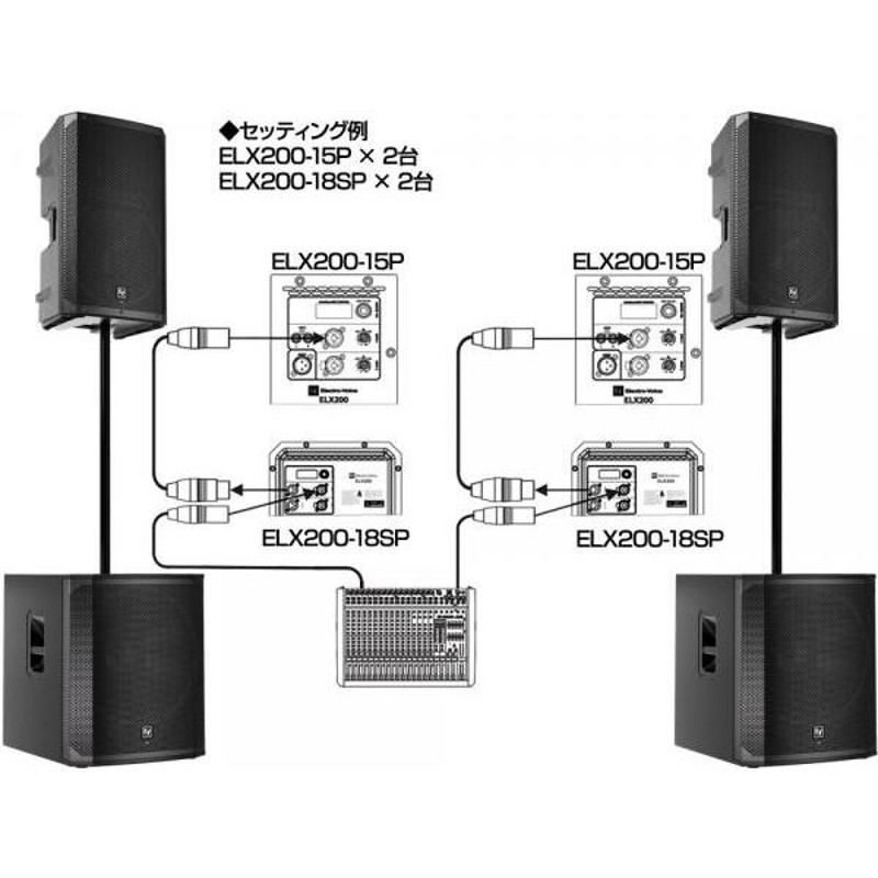 Electro-Voice(EV エレクトロボイス) ELX200-18SP (1本) ◇ パワードスピーカー サブウーファー 18インチ EV初  Bluetoothで遠隔操作 | LINEブランドカタログ