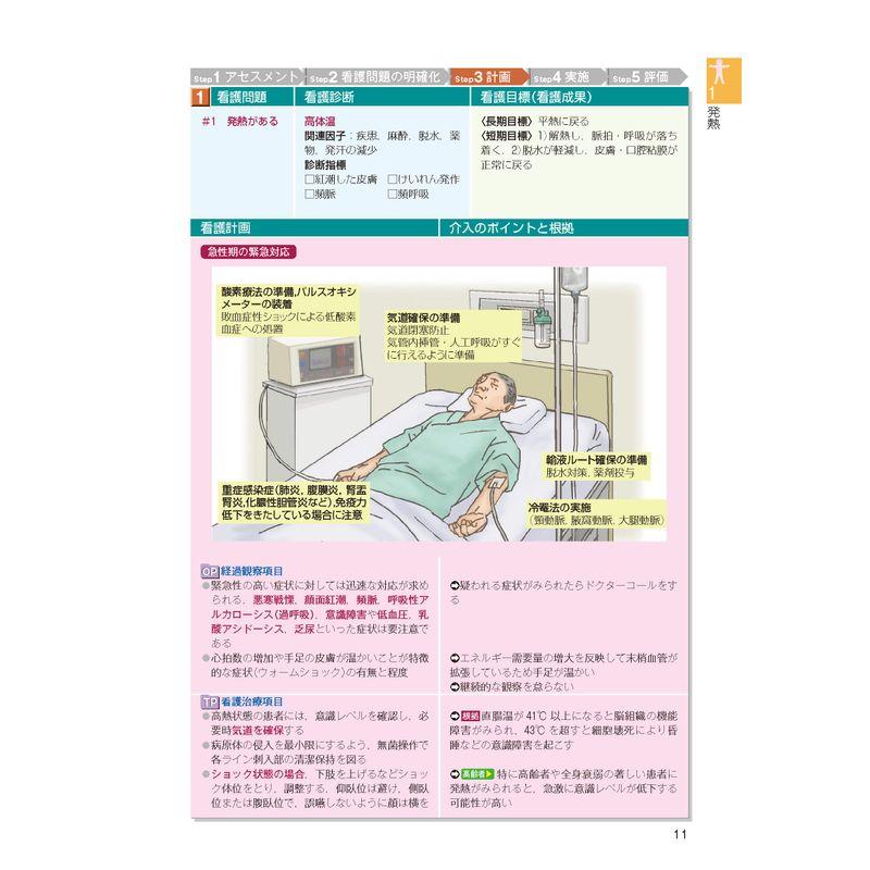 緊急度・重症度からみた 症状別看護過程 病態関連図 第3版