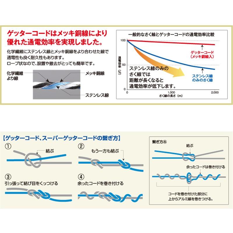 部品のみ ゲッターコード 500m巻 末松電子 オプション 防獣 獣害 鳥害 害虫 対策 タS 個人宅配送不可 代引不可