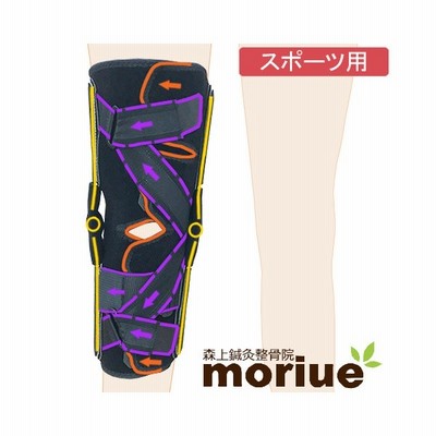 膝サポーター 膝 サポーター 医療用 医療 内側側副靱帯 靱帯損傷 ニーケアー Mcl 通販 Lineポイント最大get Lineショッピング