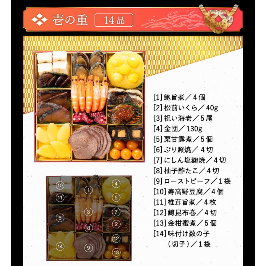 おせち 料理 2024年 送料無料 博多久松 厳選本格 和風おせち「祝赤重」 3段重（約4人前〜5人前 48品）送料無料（冷凍便）（メーカー直送）特大おせち