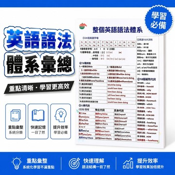 🎆臺灣夯貨✨整個英語語法體系 英語語法卡片 中小學 背誦學習 體系彙總 益智專項訓練 隨身卡 必備