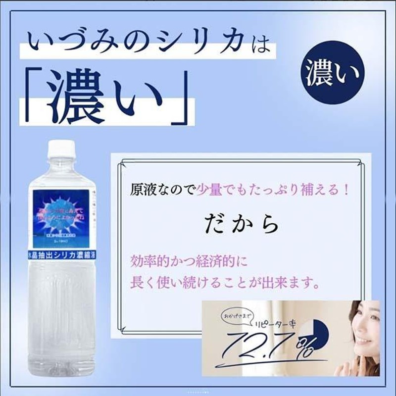 ミネラルシリカ濃縮溶液 いづみのシリカ 500ml シリカ水 健康志向 