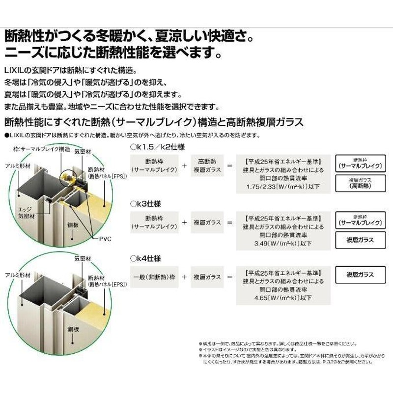 玄関ドア ジエスタ2 K2/K4仕様 M28型 片開き アルミサッシ 窓 LIXIL