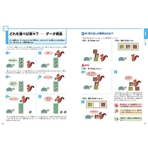 アルゴリズムがわかる図鑑