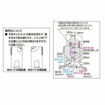 LIXIL トイレ手洗 コーナー手洗キャビネット 壁排水 自動水栓 リクシル