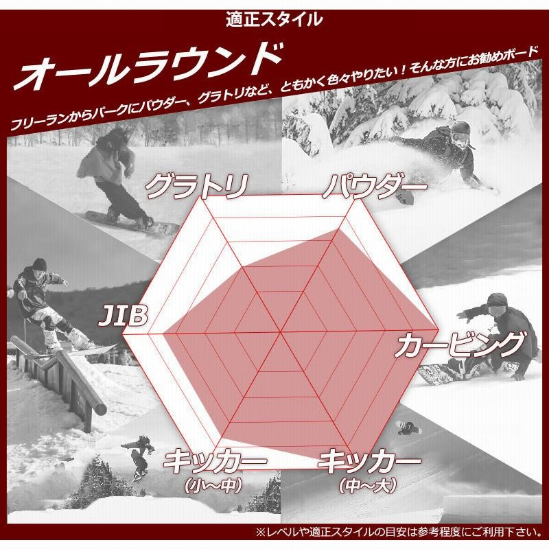 22-23 MOSS SNOWBOARD/モス スノーボード ROCK ロック メンズ スノーボード 板 2023 通販  LINEポイント最大0.5%GET | LINEショッピング