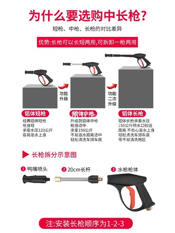洗车机枪头高压水枪家用可调节全铜阀喷头配件清洗机扇形嘴刷车泵[領邦五金配件]